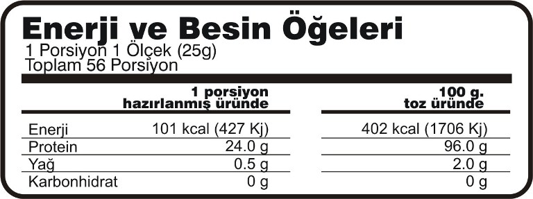 bipro_enerji2.jpg