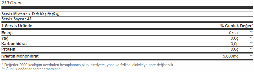 isopure creatine besin değeri.png